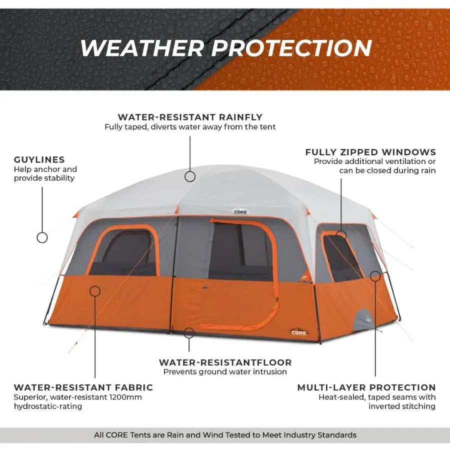 Family Camping  for 10 /11 /12 Person
Large Multi Room Cabin Tents