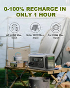 ALLPOWERS Portable  R600, 
299Wh LiFeP04 Battery with 2x 600W (1200W Surge)
 AC Outlets for Outdoor Camping RV Home