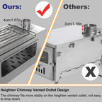 Hot Tent Stove,  , Portable Wood Stove with 6 Stainless Chimney Pipes for Outdoor Heating & Cooking