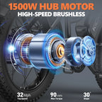 Kickwey LD20 Adult Electric Bike 1500w 32MPH 
48V20ah Mountain  20 Inch Fat Tire