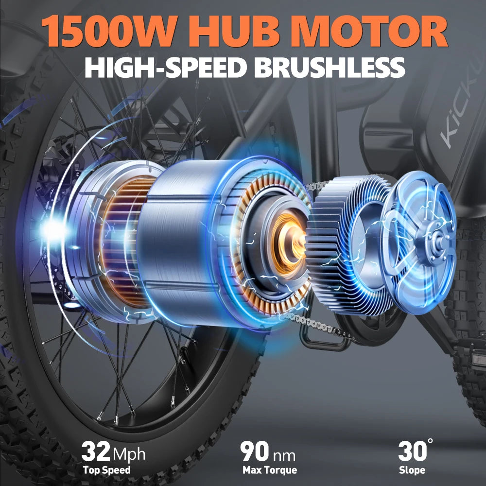 Kickwey LD20 Adult Electric Bike 1500w 32MPH 
48V20ah Mountain  20 Inch Fat Tire