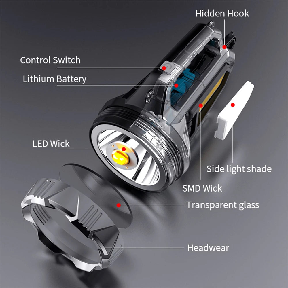 1pc Smilingshark ST-5239A Camping Lantern,Type-C Charging Camping Light Rechargeable, Portable&Lightweight for Camping