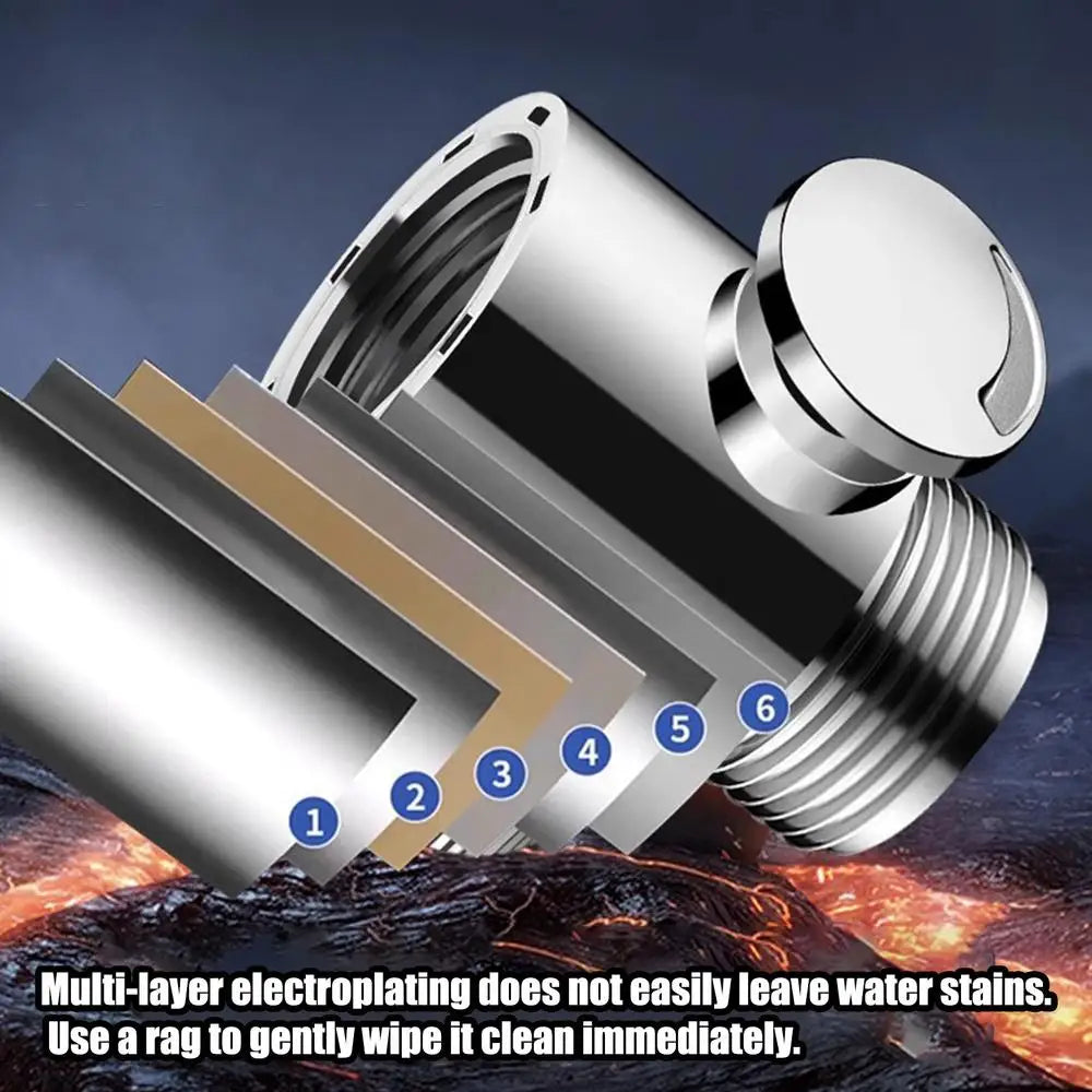 Shut-off Valve , Quick Leakproof Regulator,  Pressure Restrictor
Water Control Shower Head