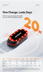iGPSPORT SR  mini Tail Light with Brake Alert IPX7 
Waterproof Daytime Running Lamp for Road Cycling Bike Safety
