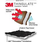 Warm Lightweight Sleeping Bag with Legs and Arms, 
Thinsulate Filling for Small Pack Size, Ideal for Outdoor Adventures