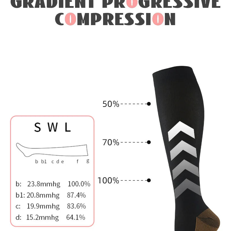 6 pairs copper fiber compression socks 
for men and women for;
 running ,and traveling for nurses and pregnant women mid-calf design