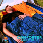 Ultralight Compact 650 Fill Power Down Sleeping Bag for Hiking 
- 32-50F, 27oz Weight, Envelope Style