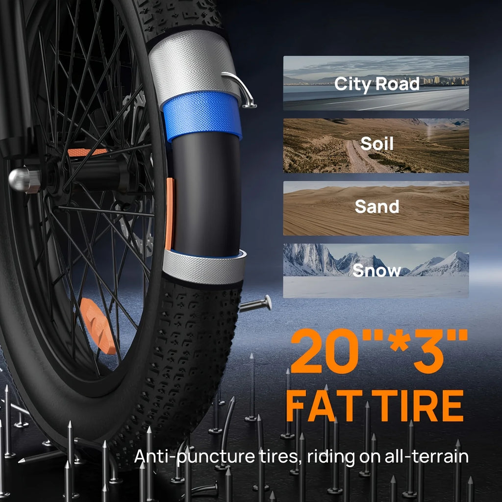 URLIFE 1000W E20 Electric Bike | 48V 13Ah Removable Battery, 
20MPH, 20''X3" Fat Tire, 7-Speed
 with Dual Disc Brake