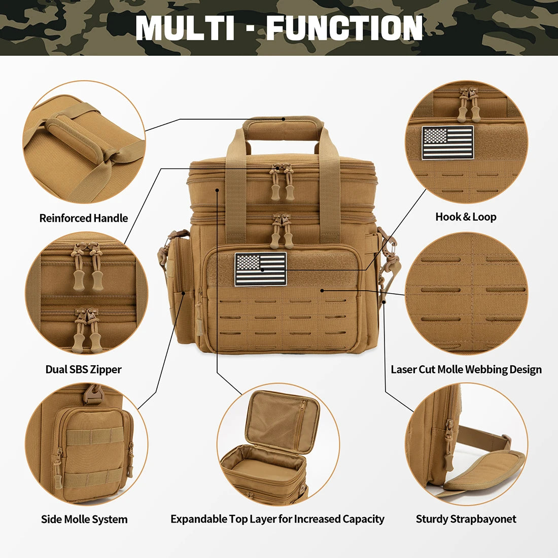 Lunch Box Expandable 18L 
Insulated Cooler Bag
 Leak Proof for Work, Camping,Picnics MOLLE Weave Strap
