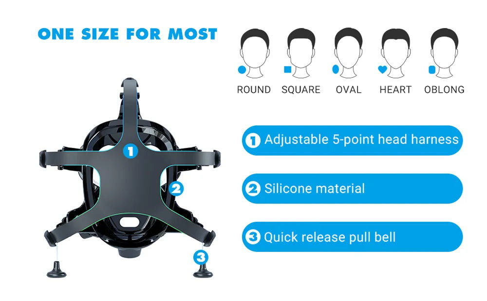 SMACO Full Face Scuba Diving Mask for Adults, Anti Fog Snorkeling Mask, Swimming Goggles, Snorkeling Gear, Freediving Snorkel