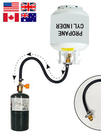 Propane Refill Adapter
Hose Gas Cylinder Filling Adapter , with ON-Off Control Valve for Outdoor Camping
