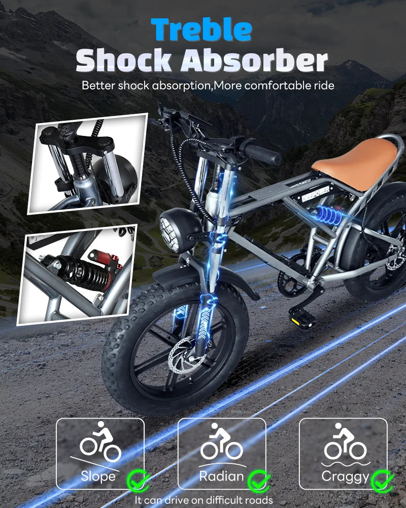 DEEPOWER S7Pro Off-Road Electric Bike 
1500W Motor 48V 60AH LG Battery 
Adults Mountain All-Terrain