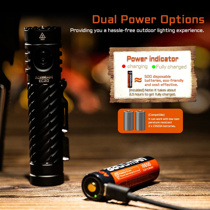 ACEBEAM EC20 new released Led flashlight
EDC LUXEON HL4X Leds 2800 lumens 
340 meters 18650 battery multi-color auxiliary lights
