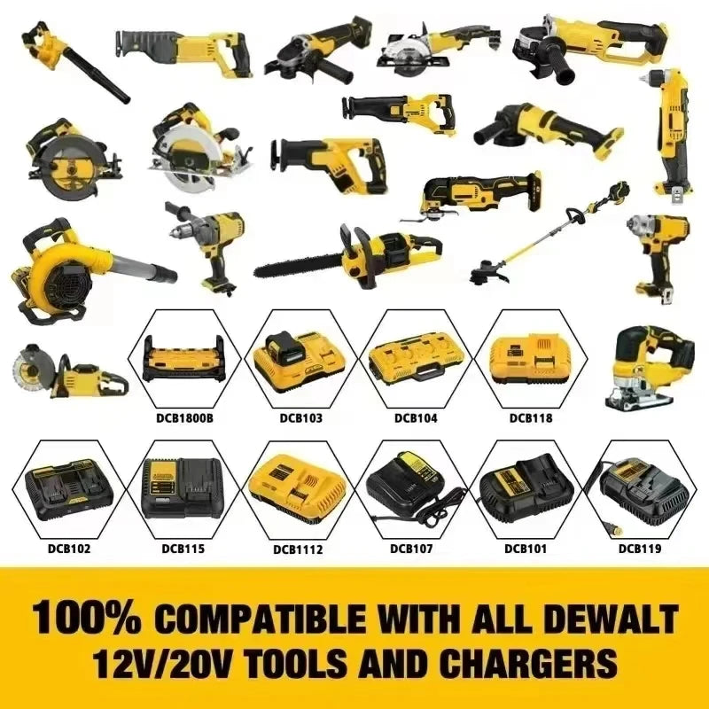 3/4/5/8Inch Led Light Portable Spotlights Cordless.
Outdoor Work ,Fishing,  Handheld Emergency  Fit Dewalt 18V Battery