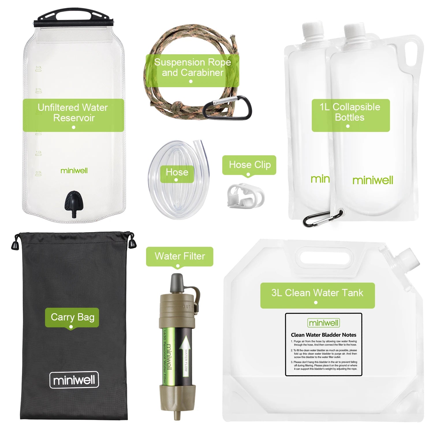 Miniwell Portable Camping Water Filter System with 2000 Liters Filtration Capacity for Outdoor Emergency Survival Tool