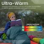 Ultralight 850 Fill Down Sleeping Bag Top Quilt 
for Backpacking and Camping Comfort