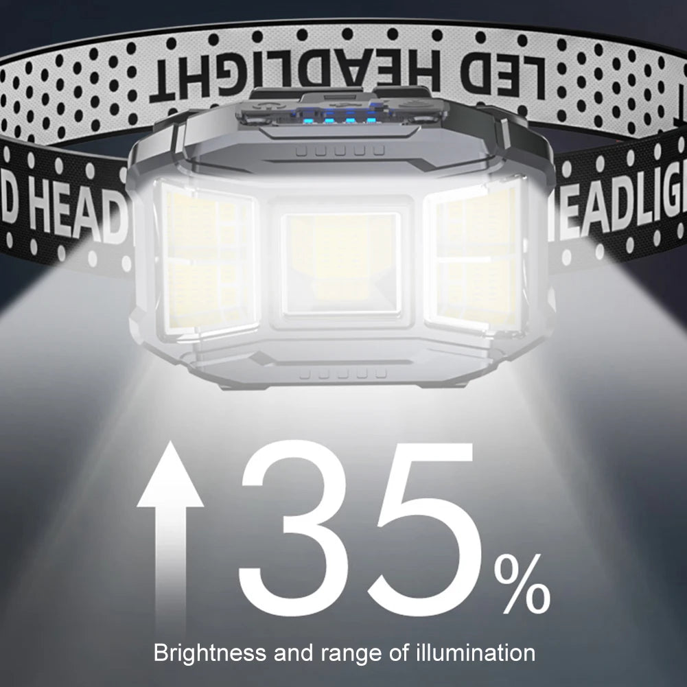 LED Strong Headlight,  Motion Sensor, Induction Headlamp 
owerful for Outdoor Night Fishing