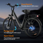 Peak 750W E26 Electric Bike for Adults | 48V 10.4Ah 
Removable Battery, Top Speed 20MPH, 26''X2" Standard Tire, 7-Speeds