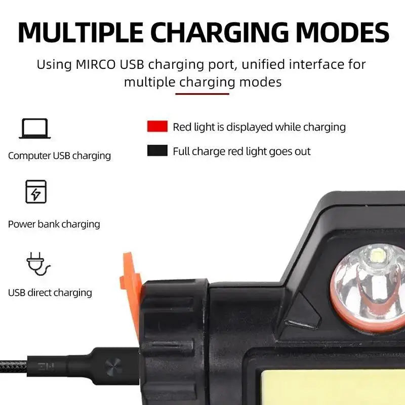 5PCS Rechargeable  LED , USB , Headlamp . 
Strong! 
Magnetic,    Powerful  Super Bright, Waterproof,  for Outdoor Fishing