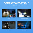 1pc Smilingshark ST-5239A Camping Lantern,Type-C Charging Camping Light Rechargeable, Portable&Lightweight for Camping