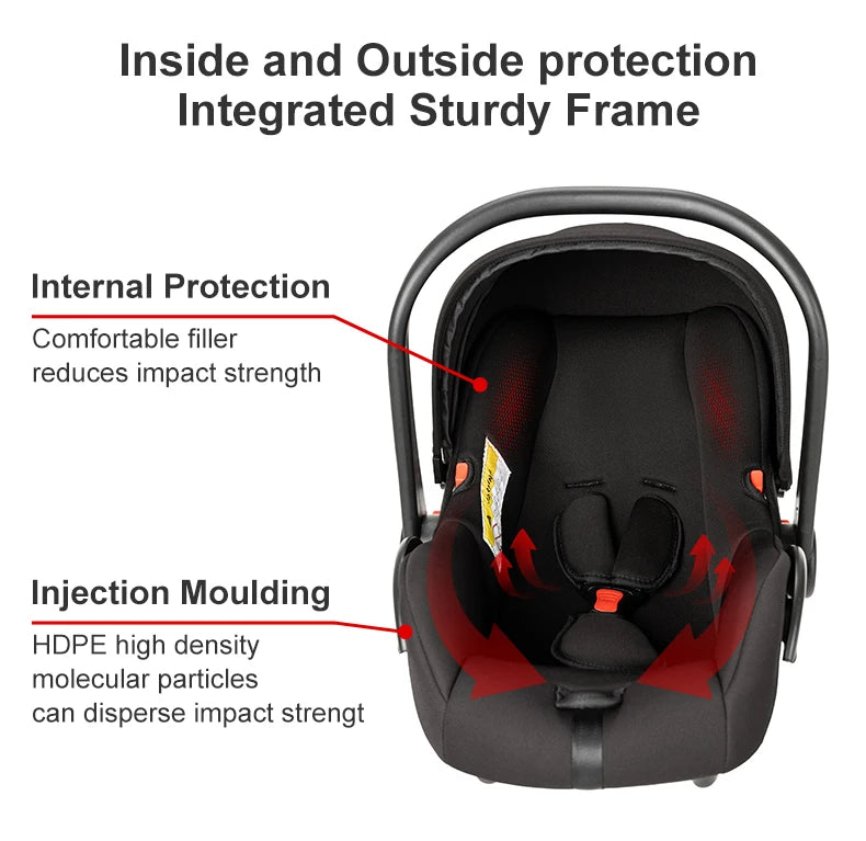 Stroller,Baby stroller,baby accessories,baby cars,Stroller 3 in 1,Convertible Bassinet Push,Light stroller,2 in 1 Baby Stroller,