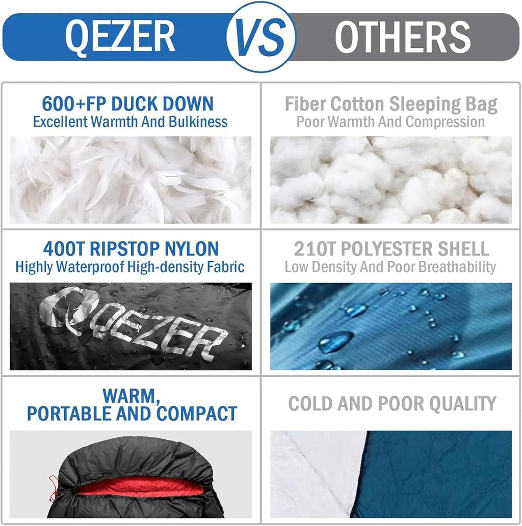 Ultralight 600 Fill Down Sleeping Bag for Adults - Compact Design with Compression Sack for Camping & Hiking