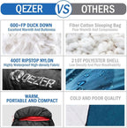 Ultralight 600 Fill Down Sleeping Bag for Adults - Compact Design with Compression Sack for Camping & Hiking