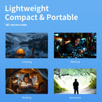 1pc Smiling Shark SD-5241 Camping Lantern, Mini Flashlight Type-C Charging&Long Lasting LED Tent Light Rechargeable for Camping