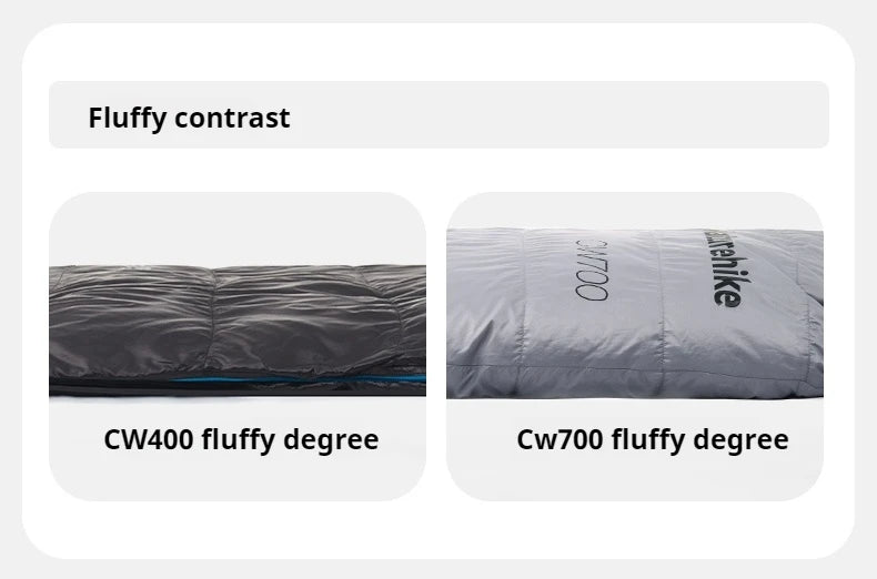 Naturehike Outdoor Down Sleeping Bag Duck Down 
Winter Ultralight Camping Portable Warm Envelope 650FP Adult
