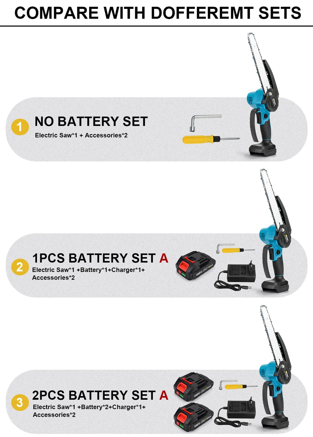Gisam 8 Inch Brushless Electric Chainsaw
 Cordless Electric Saw Woodworking  
Cutting Tool Compatible with Makita 18v Battery Pin