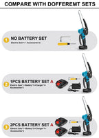 Gisam 8 Inch Brushless Electric Chainsaw
 Cordless Electric Saw Woodworking  
Cutting Tool Compatible with Makita 18v Battery Pin