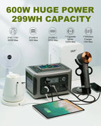 ALLPOWERS Portable  R600, 
299Wh LiFeP04 Battery with 2x 600W (1200W Surge)
 AC Outlets for Outdoor Camping RV Home