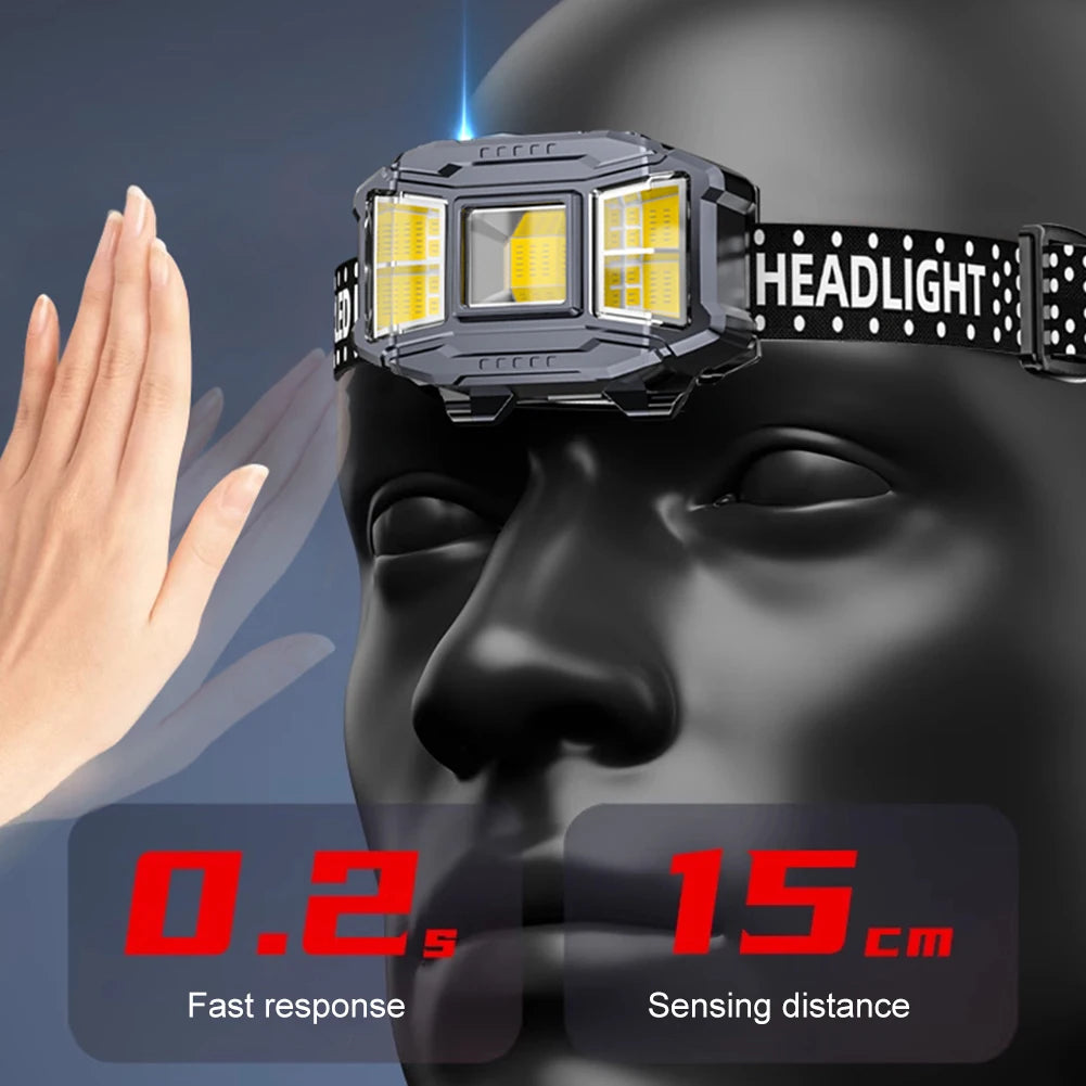 LED Strong Headlight,  Motion Sensor, Induction Headlamp 
owerful for Outdoor Night Fishing