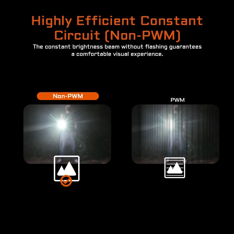 ACEBEAM EC20 new released Led flashlight
EDC LUXEON HL4X Leds 2800 lumens 
340 meters 18650 battery multi-color auxiliary lights