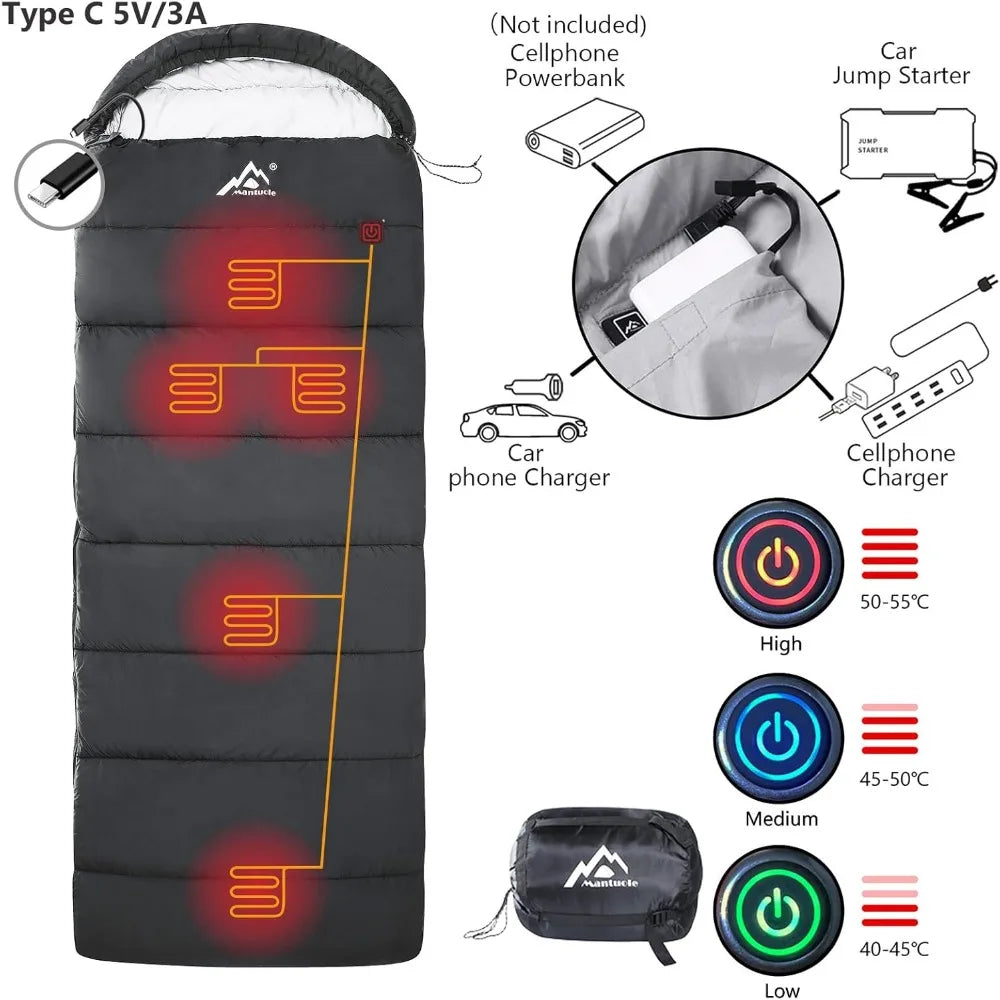 Portable Multi-USB Heating Pads for Sleeping Bags, 
Powered by Battery Bank or USB Supply, 5-Piece Set, Ideal for Cold Weather