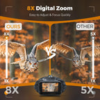 Night Vision Binoculars 4K Infrared 
5000mAH Rechargeable 8X Digital Zoom 600 Meters
Darkness Goggles for Hunting & Surveillance