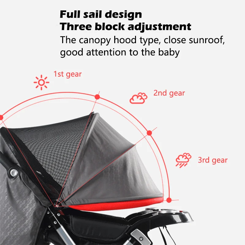 Twins baby stroller,Lightweight ,travel friendly ,
ultra comfort and folding，gift for mom