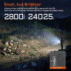 ACEBEAM EC20 new released Led flashlight
EDC LUXEON HL4X Leds 2800 lumens 
340 meters 18650 battery multi-color auxiliary lights