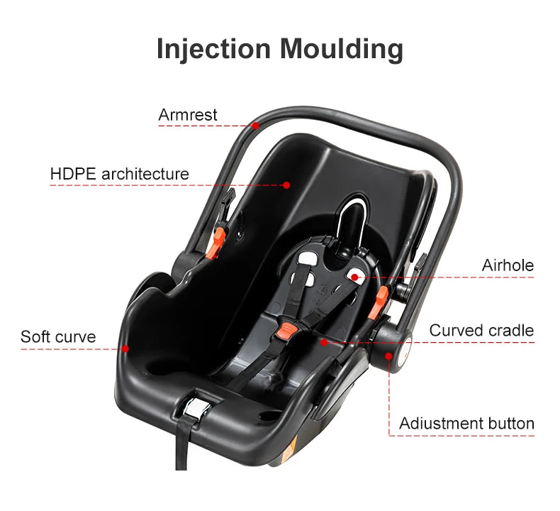 Stroller,Baby stroller,baby accessories,baby cars,Stroller 3 in 1,Convertible Bassinet Push,Light stroller,2 in 1 Baby Stroller,