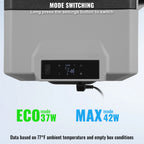 SucceBuy Car Refrigerator 12 Volt Car
Refrigerator Fridge Single Zone Portable Freezer  and Handle
 -4℉-68℉ 12/24V DC and Cooler