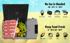 SucceBuy Car Refrigerator 12 Volt Car
Refrigerator Fridge Single Zone Portable Freezer  and Handle
 -4℉-68℉ 12/24V DC and Cooler