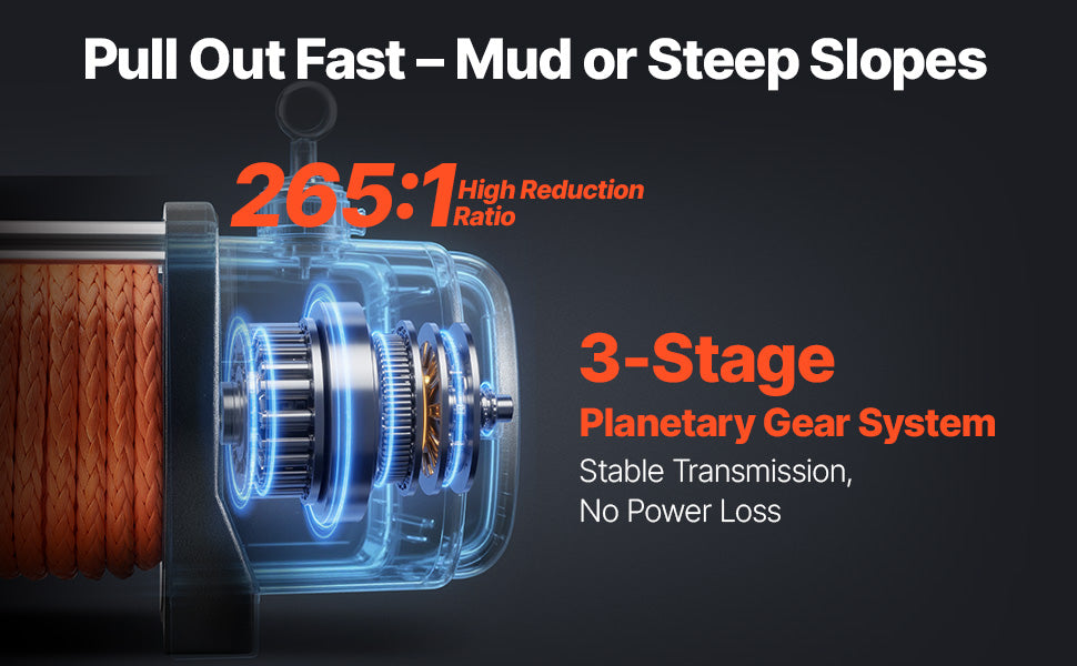 SucceBuy 13500lbs Electric Winch 
Car, Truck  with 80ft Synthetic Rope 
Wireless & Wired Remote Control for Towing Off-Road